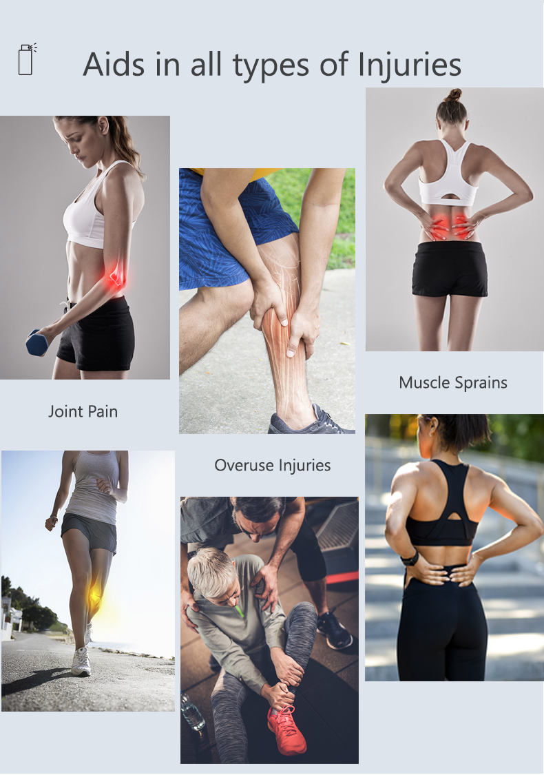 Sports Cold Spray Sprain Bruise Sprained Ankle Muscle Injury Cooling Pain Relief