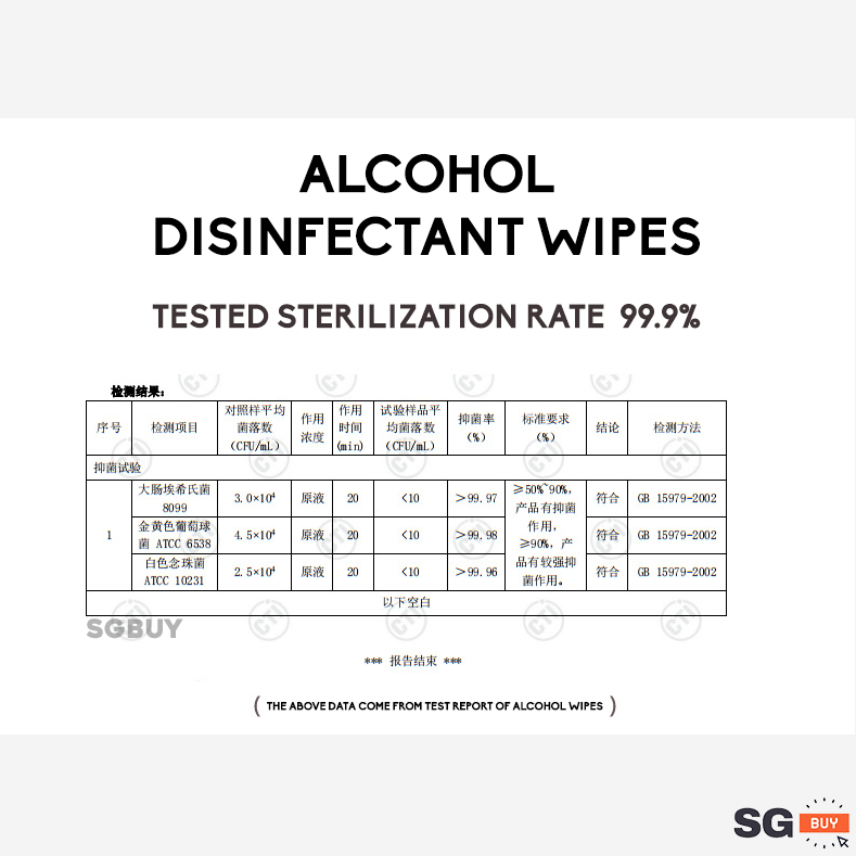 75% Alcohol Wipes Wipes 80 Pcs Antibacterial Sanitizer