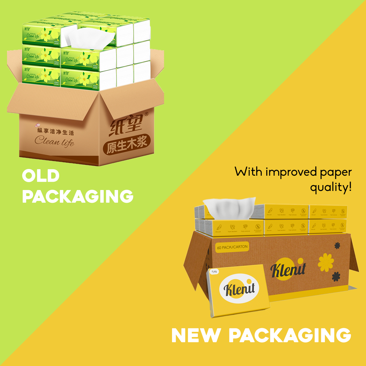 Klenit 4 Ply Household Facial Tissue Packet | 4 Ply Tissue Paper | Tissue Box Tissue Paper Pocket
